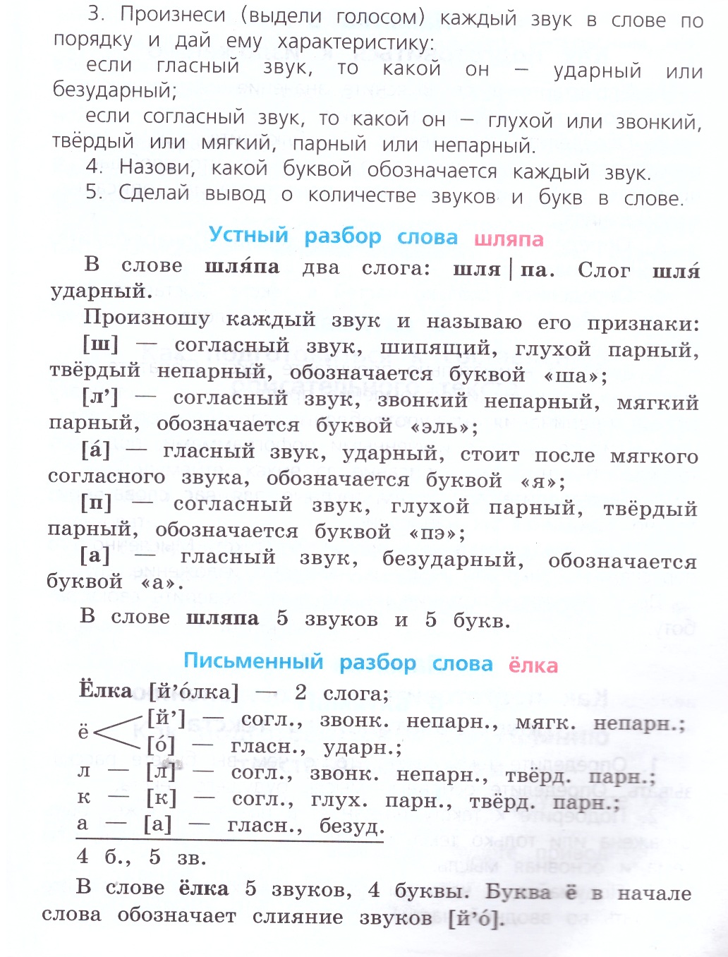 Телеграмма звуко буквенный разбор слова фото 92